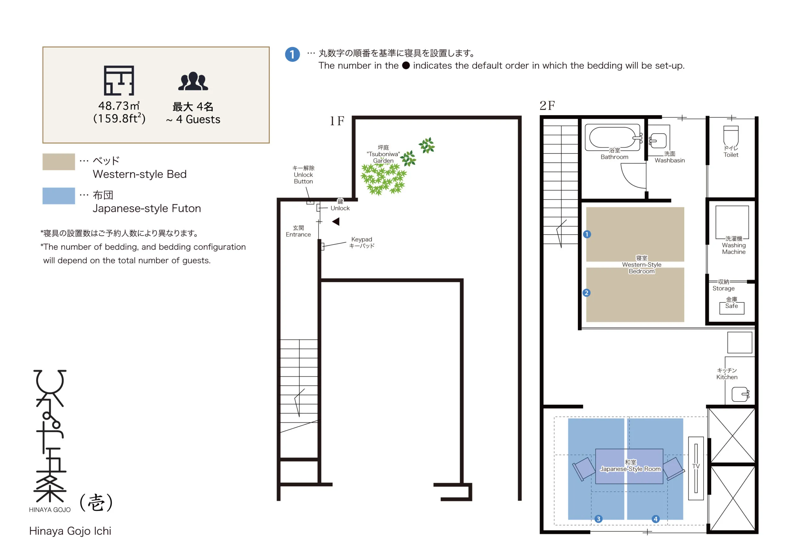’Hinaya Gojo Ichi’ — floor plan